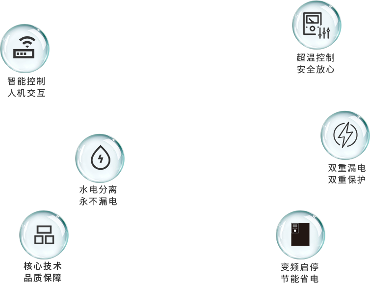 變頻電磁高溫采暖爐有什么優(yōu)點(diǎn)