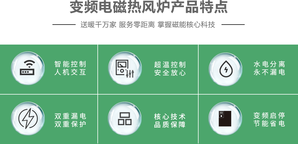 變頻電磁熱風爐的特點優(yōu)勢