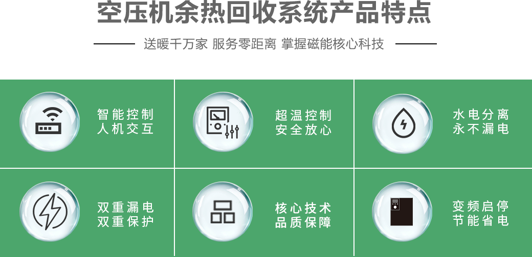 空壓機(jī)余熱回收系統(tǒng)有什么優(yōu)點(diǎn)
