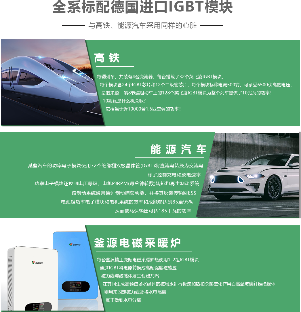 壁掛式變頻電磁節(jié)能采暖爐怎么樣