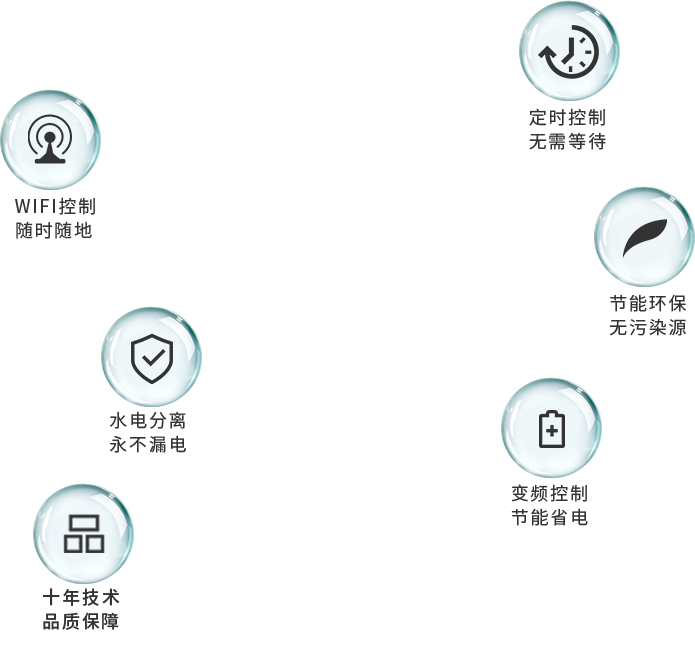壁掛式變頻電磁節(jié)能采暖爐的優(yōu)點